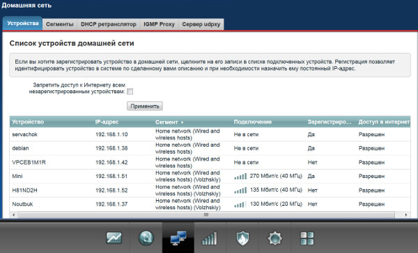 Darknet как войти