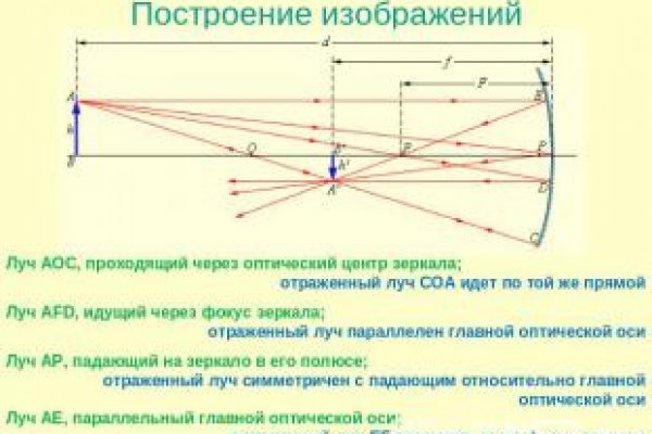 Картинка кракен маркетплейс