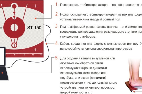 Кракен даркнет kraken link24 info