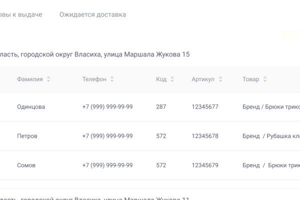 Кракен даркнет рабочая ссылка