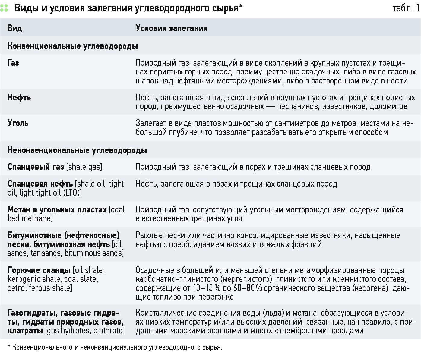 Кракен ссылка работает